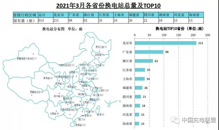 換電技術(shù)興起，充電樁要涼？60分鐘專家和你聊聊電動車續(xù)航那些事兒